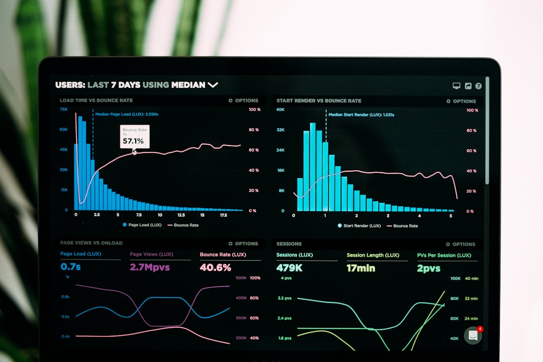 dashboard showing prompt performance metrics - prompt evaluation